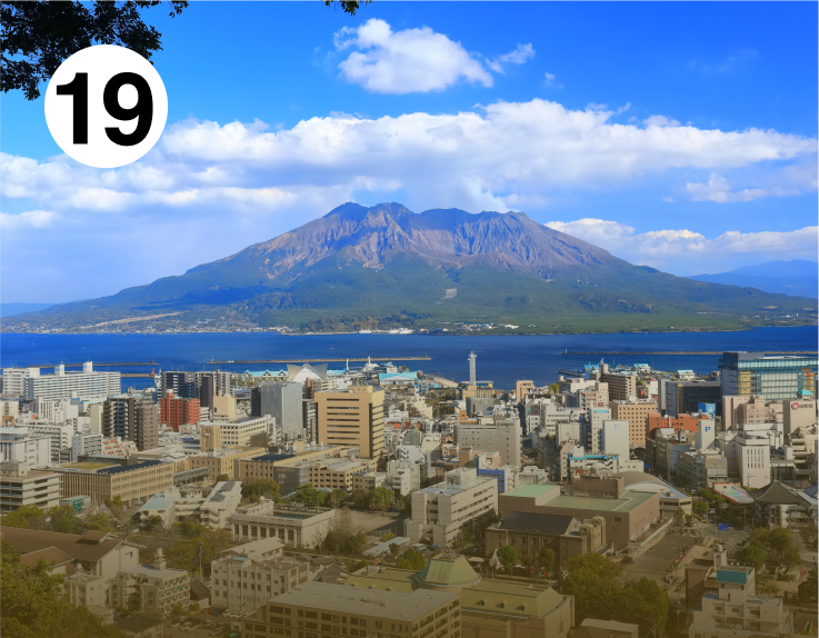 Sakurajima